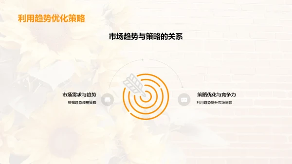 大暑营销策略解析