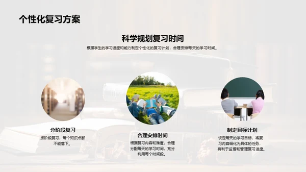 升学之路
