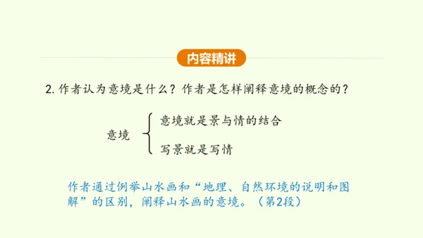 第14课 山水画的意境 课件(共30张PPT)-【课堂无忧】新课标同步核心素养课堂