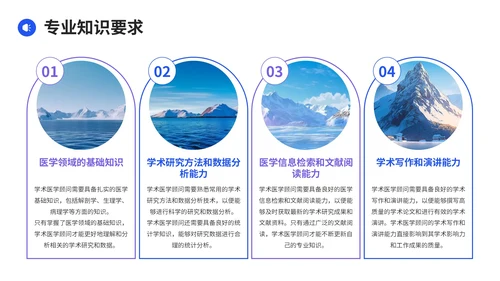 紫色商务风学术医学顾问年度总结PPT模板