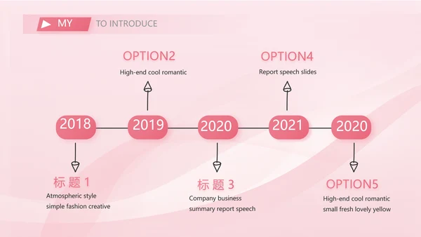 粉色个人简历面试自我介绍岗位竞聘演讲PPT