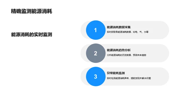 赋能未来:智能能源管理