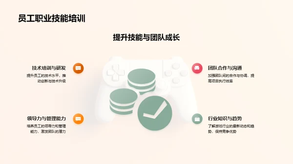 游戏开发战略概览