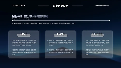 蓝色科技风IT职业规划PPT模板