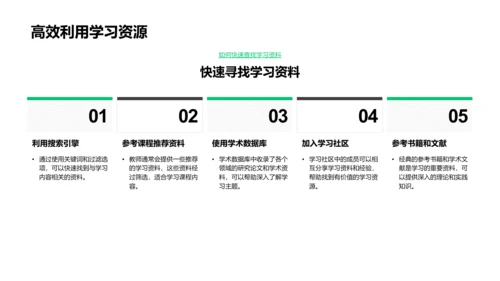 个人学习计划构建PPT模板