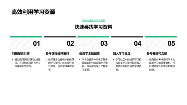 个人学习计划构建PPT模板