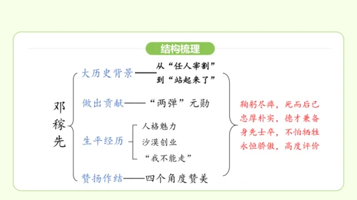 第1课 邓稼先 课件