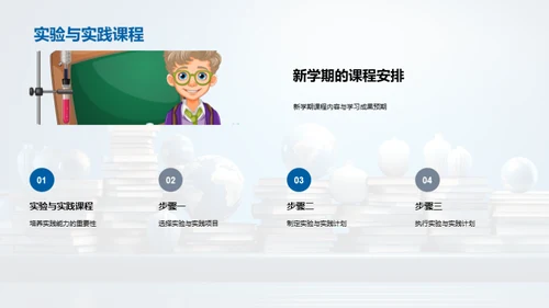新学期学习蓝图