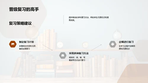 学科学习全攻略