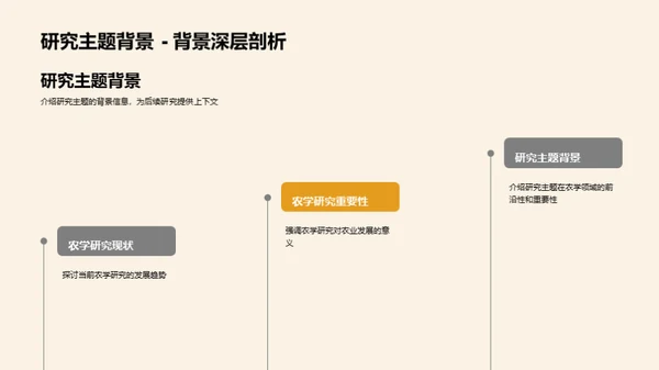 农学研究的新探索