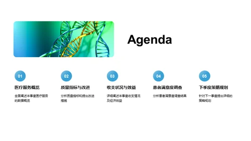 季度医疗运营分析