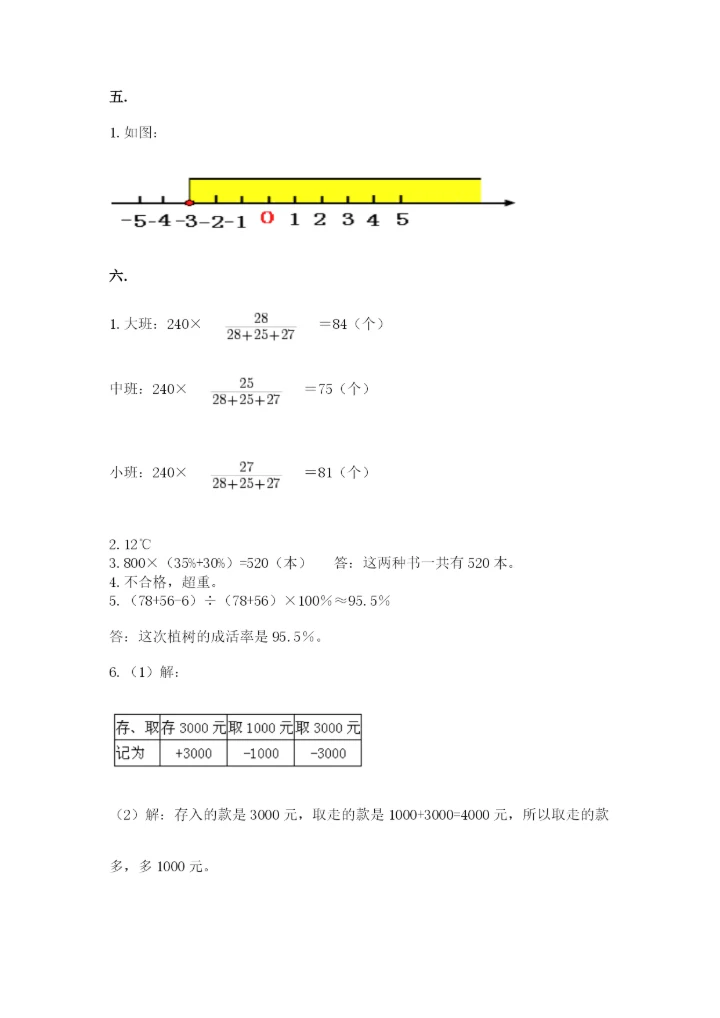 苏教版小升初数学模拟试卷带答案（精练）.docx