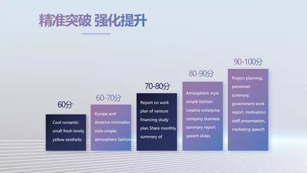 移动新品发布会策划方案动态PPT