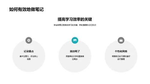 学霸成长之路