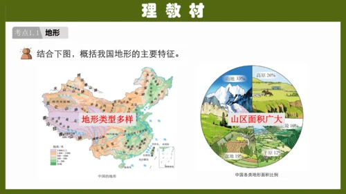 第二章《中国的自然环境》（复习课件26张）-八年级地理上册（人教版）