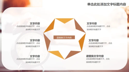 企业人力资源培训时间管理通用PPT课件模板