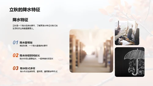 揭秘立秋气象