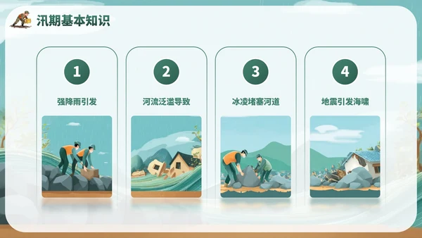 绿色卡通风夏季防洪防汛安全教育主题班会PPT模板