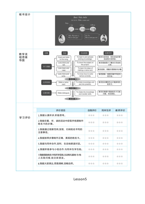 Unit 1 Hello, hello单元整体教学设计 5课时