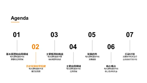 电光源制造技术解析