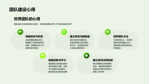 优秀团队年度汇报
