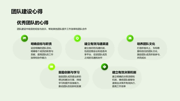 优秀团队年度汇报