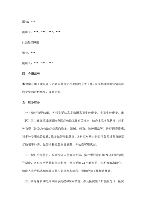 医院新冠肺炎防控应急预案.docx