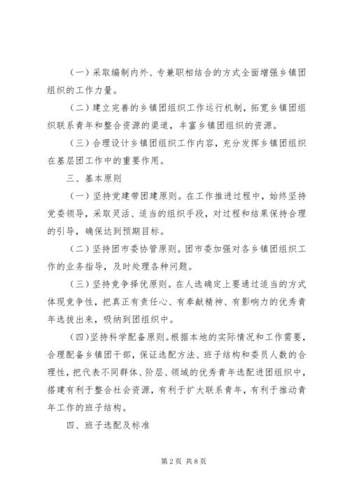 共青团组织工作实施办法 (5).docx