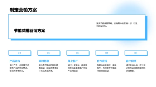 节能减排春节营销PPT模板
