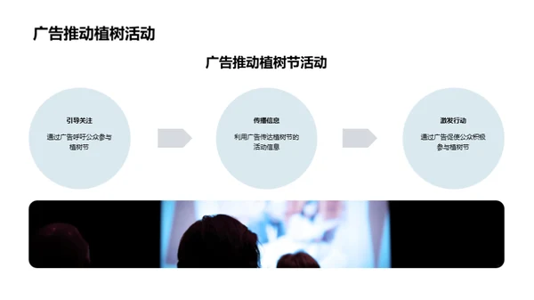 绿色引擎 助力未来