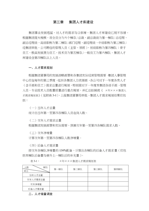 金源集团人事管理规范(新).docx