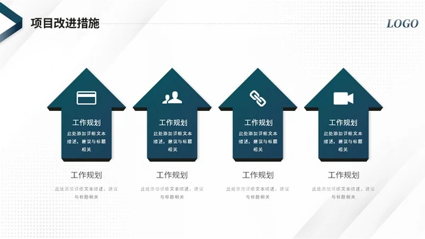大气简约商务项目复盘报告工作总结汇报ppt模板