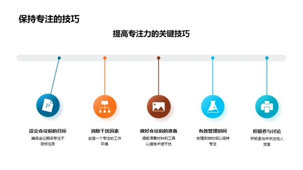 线上礼仪的新篇章