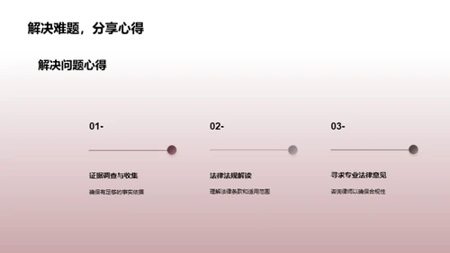 法理实践：案例洞察