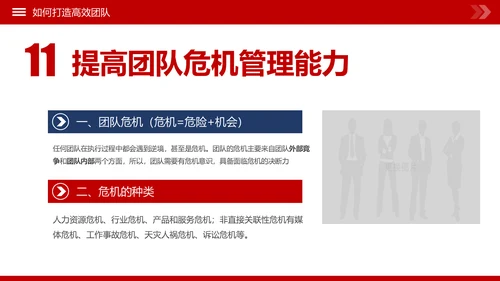 团队建设和管理培训新员工入职培训PPT模板