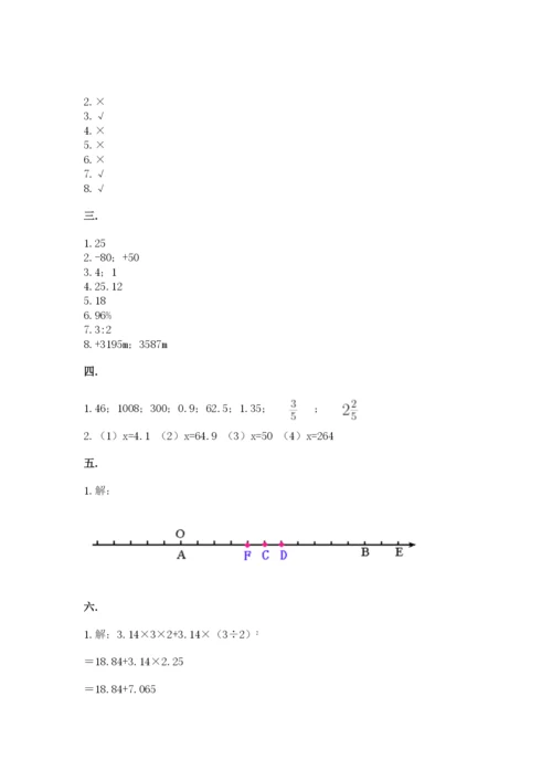 小学六年级下册数学摸底考试题及参考答案（典型题）.docx