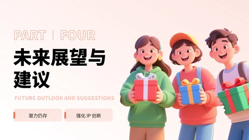 橙红色卡通风节日礼物盲盒销售分析报告