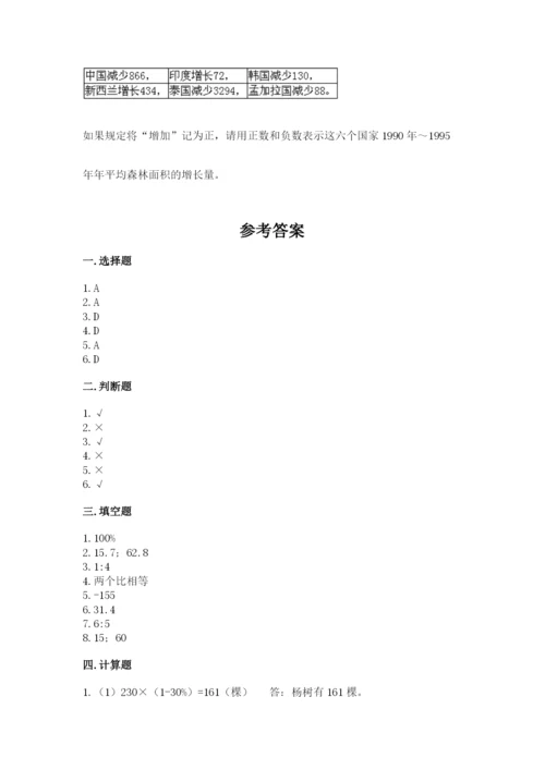 富民县六年级下册数学期末测试卷（各地真题）.docx