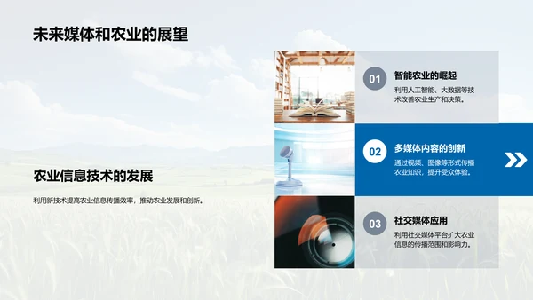 媒体与农业知识传播