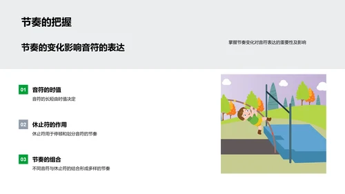 音符启蒙教学PPT模板