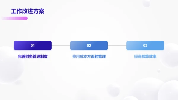 白色3D简约财务会计PPT年终总结模板