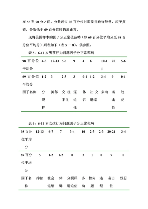 Achenbach儿童行为量表使用手册.docx