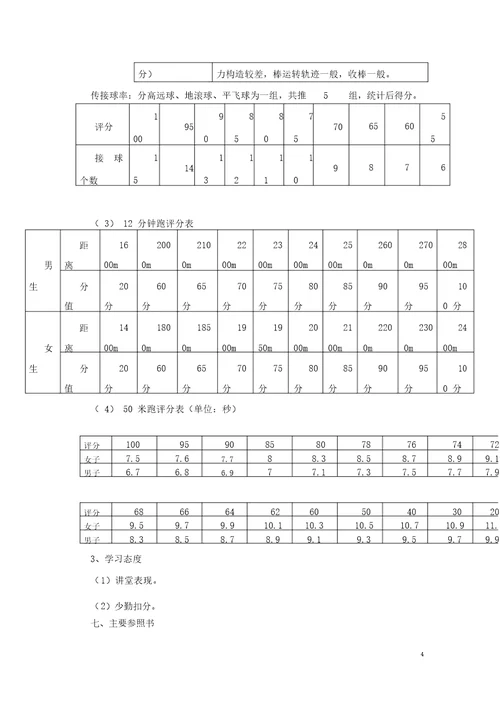 棒垒球专项体育课教学大纲