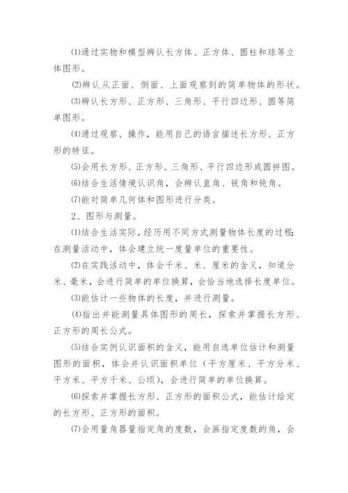 六年级下册数学复习计划.docx