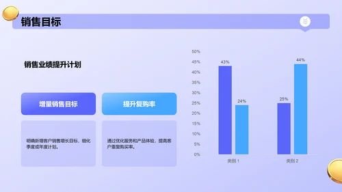 紫色3D风新媒体营销运营规划PPT模板