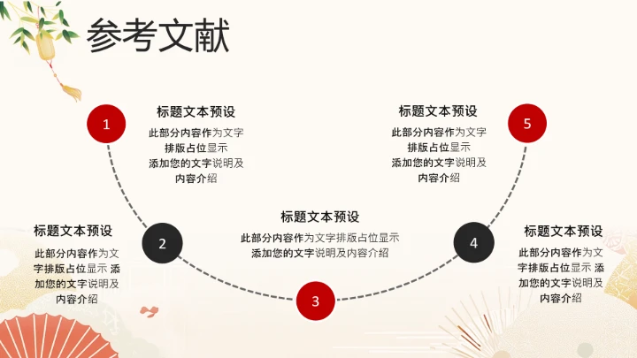 古典文学专业开题报告毕业答辩通用PPT模版