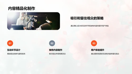 春节直播活动策划报告PPT模板