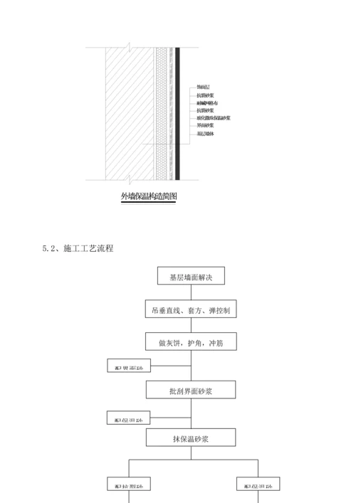 优质建筑节能关键工程综合施工专题方案.docx