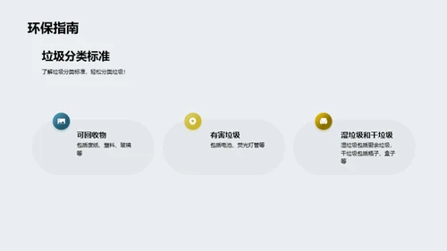3D风其他行业教学课件PPT模板
