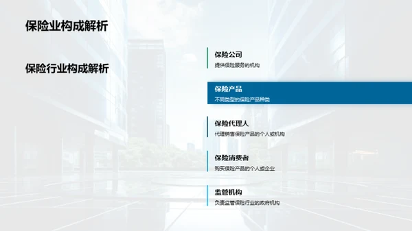 创新保险，领航未来